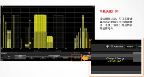 物聯(lián)網(wǎng)產(chǎn)品研發(fā) 技術(shù)、市場與安全的三大關(guān)卡